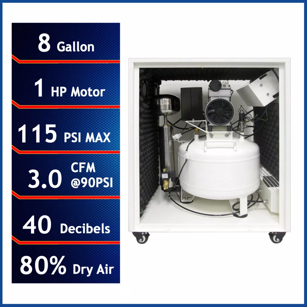 CALIFORNIA AIR TOOLS 8010DSPCAD 8 Gallon, 1.0 Hp Ultra Quiet & Oil-Free Air Compressor with 80% Air Dryer, Aftercooler and Sound Proof Cabinet - California Air Tools
